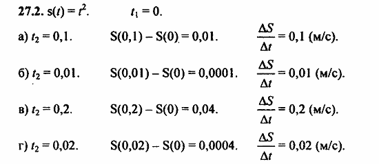 Задачник, 10 класс, А.Г. Мордкович, 2011 - 2015, § 27 Определение производной Задание: 27.2