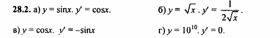 Задачник, 10 класс, А.Г. Мордкович, 2011 - 2015, § 28 Вычисление производных Задание: 28.2