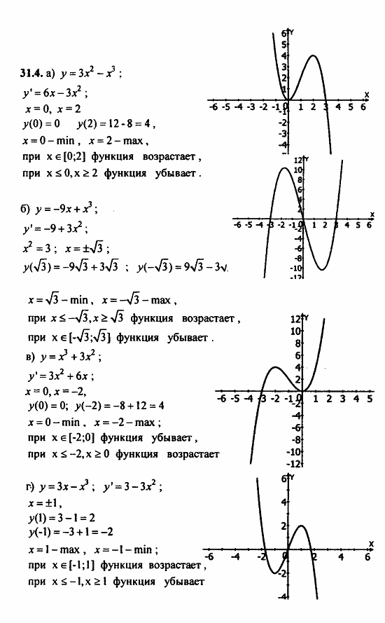 Задачник, 10 класс, А.Г. Мордкович, 2011 - 2015, § 31 Построение графиков функций Задание: 31.4