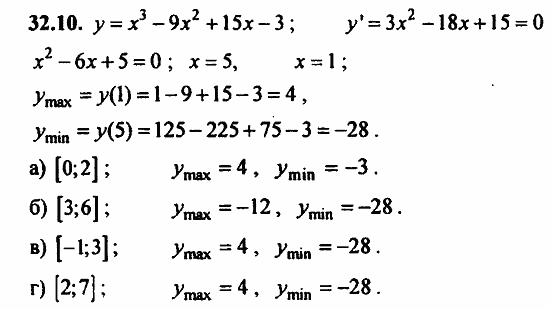 Задачник, 10 класс, А.Г. Мордкович, 2011 - 2015, § 32 Применение производной для построения наибольших и наименьших значений Задание: 32.10