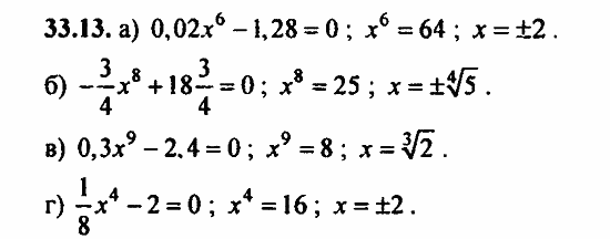 Задачник, 10 класс, А.Г. Мордкович, 2011 - 2015, Глава 6. Степени и корни. Степенные функции, § 33 Понятие корня n-й степени действительного числа Задание: 33.13