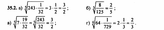 Задачник, 10 класс, А.Г. Мордкович, 2011 - 2015, § 35 Свойства корня n-й степени Задание: 35.2