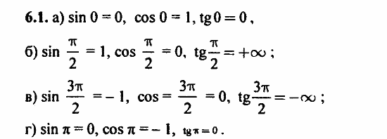 Задачник, 10 класс, А.Г. Мордкович, 2011 - 2015, § 6 Синус и косинус. Тангенс и котангенс Задание: 6.1