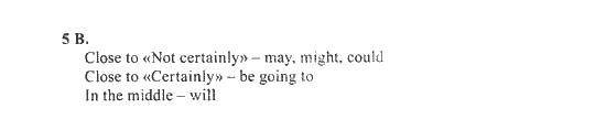 New Millennium English. Student's Book, 10 класс, Гроза О.Л. Дворецкая О.Б., 2013, unit 8, Урок 1-2 Задание: 5B