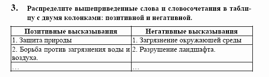 Немецкий язык, 10 класс, Воронина, Карелина, 2002, Ökologie Задание: 3