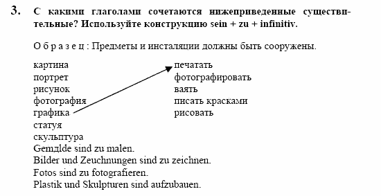 Немецкий язык, 10 класс, Воронина, Карелина, 2002, KREATIV KULTUR ERLEBEN, Bildende Kunst Задание: 3