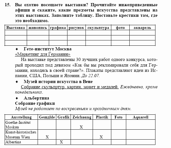 Немецкий язык, 10 класс, Воронина, Карелина, 2002, KREATIV KULTUR ERLEBEN, Bildende Kunst Задание: 15