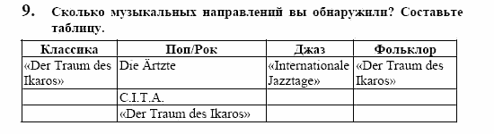 Немецкий язык, 10 класс, Воронина, Карелина, 2002, Musik Задание: 9