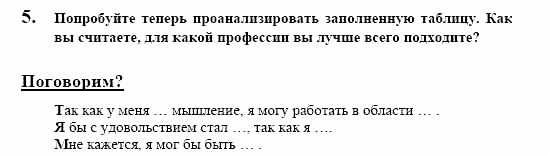 Немецкий язык, 10 класс, Воронина, Карелина, 2002, IM TREND DER ZEIT, Beruf Задание: 5