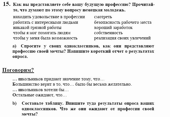 Немецкий язык, 10 класс, Воронина, Карелина, 2002, IM TREND DER ZEIT, Beruf Задание: 15