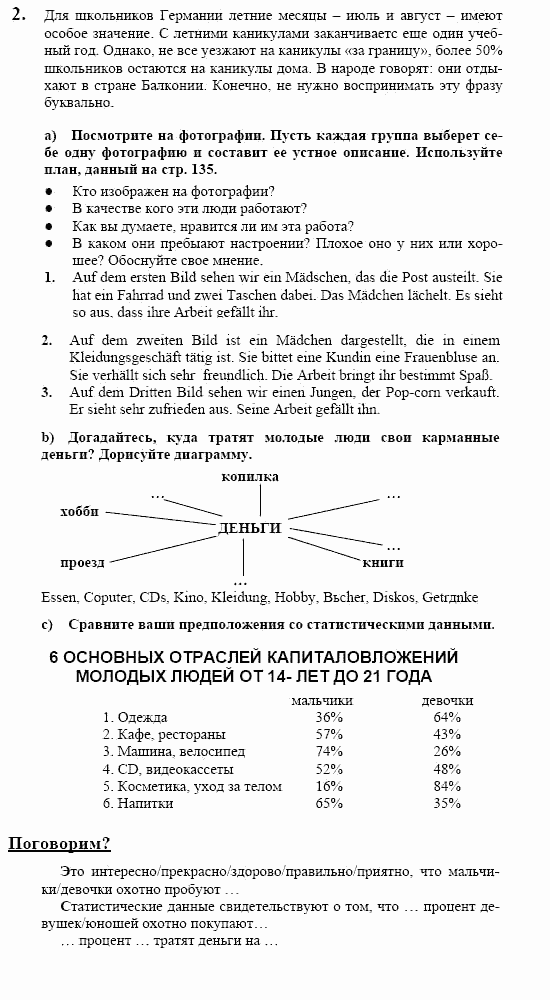 Немецкий язык, 10 класс, Воронина, Карелина, 2002, Ferienjob Задание: 2