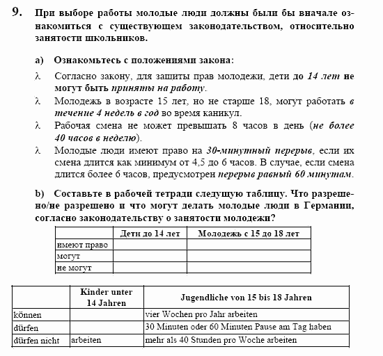 Немецкий язык, 10 класс, Воронина, Карелина, 2002, Ferienjob Задание: 9