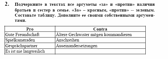 Немецкий язык, 10 класс, Воронина, Карелина, 2002, Familie Задание: 2