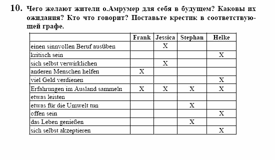 Немецкий язык, 10 класс, Воронина, Карелина, 2002, Studium Задание: 10