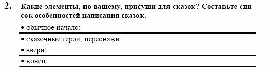 Немецкий язык, 10 класс, Воронина, Карелина, 2002, Раздел III. Творчески познаем культуру, I Задание: 2