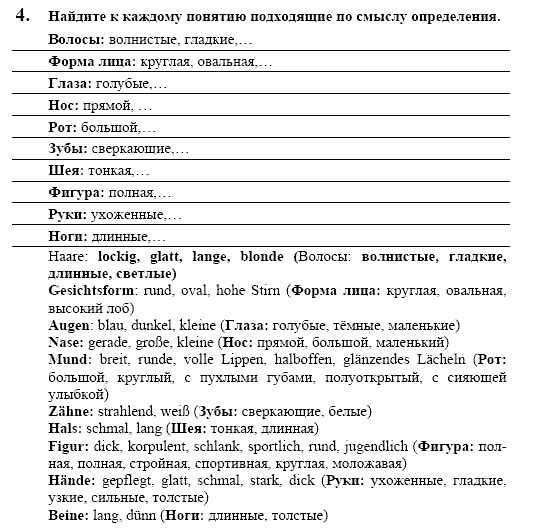 Немецкий язык, 10 класс, Воронина, Карелина, 2002, Wer ist das Задание: 4