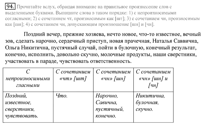 Русский язык, 10 класс, Греков, Крючков, Чешко, 2002-2011, задание: 94