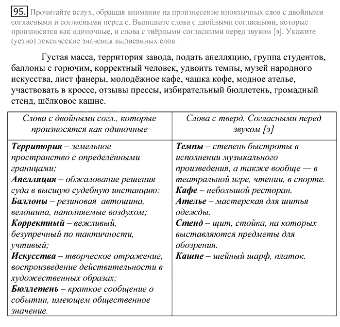 Русский язык, 10 класс, Греков, Крючков, Чешко, 2002-2011, задание: 95