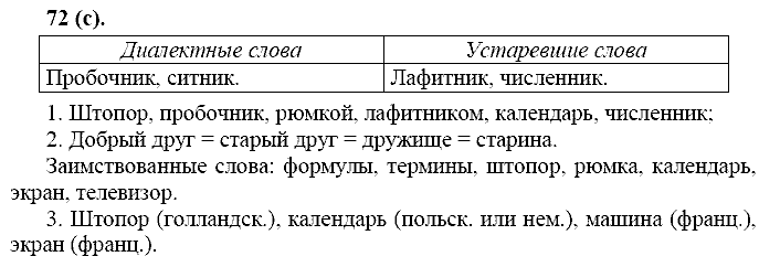 Базовый уровень, 10 класс, Власенков А.И., Рыбченкова Л.М., 2009-2014, задание: 72 (с)