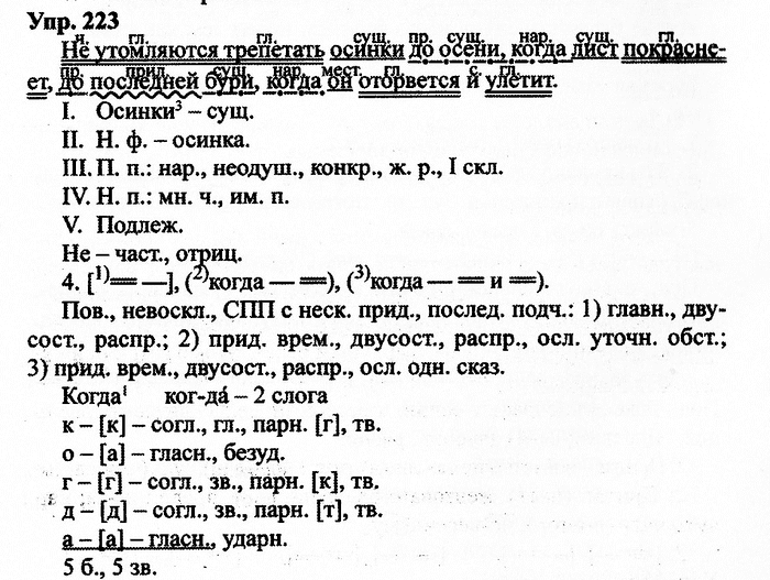 Русский язык, 10 класс, Дейкина, Пахнова, 2009, задание: 223