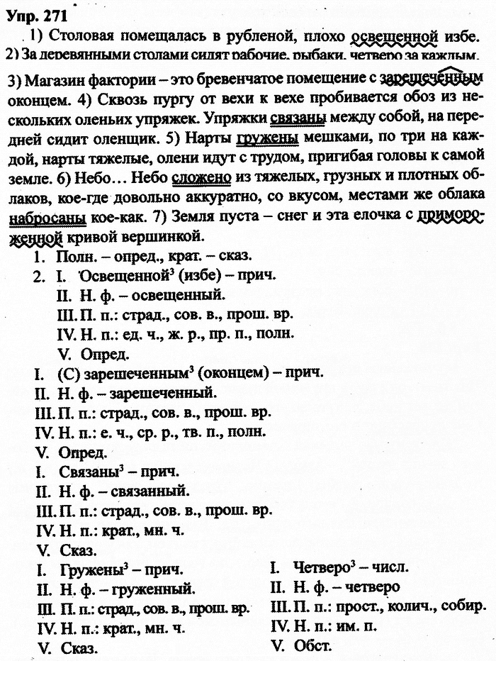 Русский язык, 10 класс, Дейкина, Пахнова, 2009, задание: 271