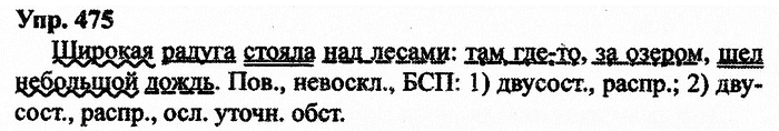 Русский язык, 10 класс, Дейкина, Пахнова, 2009, задание: 475
