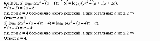 ГДЗ Алгебра и начала анализа: Сборник задач для ГИА, 11 класс, С.А. Шестакова, 2004, задание: 6_6_D01
