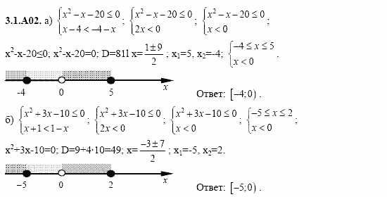 ГДЗ Алгебра и начала анализа: Сборник задач для ГИА, 11 класс, С.А. Шестакова, 2004, задание: 3_1_A02