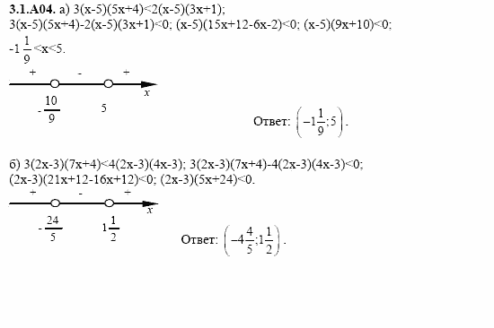 ГДЗ Алгебра и начала анализа: Сборник задач для ГИА, 11 класс, С.А. Шестакова, 2004, задание: 3_1_A04