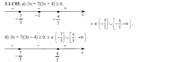 ГДЗ Алгебра и начала анализа: Сборник задач для ГИА, 11 класс, С.А. Шестакова, 2004, задание: 3_1_C03