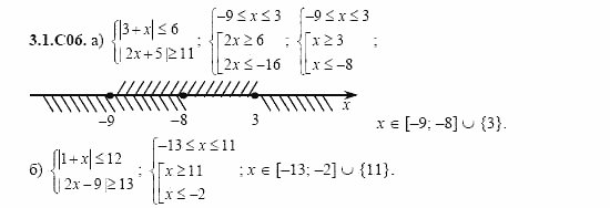 ГДЗ Алгебра и начала анализа: Сборник задач для ГИА, 11 класс, С.А. Шестакова, 2004, задание: 3_1_C06