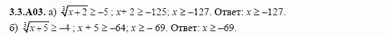 ГДЗ Алгебра и начала анализа: Сборник задач для ГИА, 11 класс, С.А. Шестакова, 2004, задание: 3_3_A03