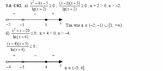ГДЗ Алгебра и начала анализа: Сборник задач для ГИА, 11 класс, С.А. Шестакова, 2004, задание: 3_6_C02