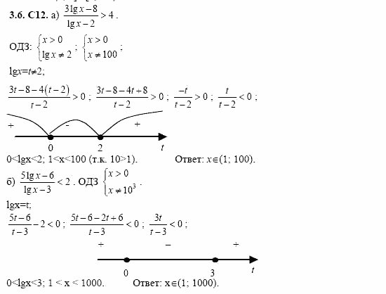 ГДЗ Алгебра и начала анализа: Сборник задач для ГИА, 11 класс, С.А. Шестакова, 2004, задание: 3_6_C12