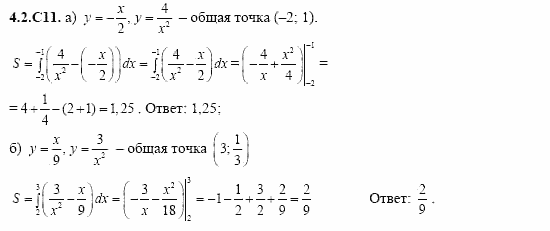 ГДЗ Алгебра и начала анализа: Сборник задач для ГИА, 11 класс, С.А. Шестакова, 2004, задание: 4_2_C11