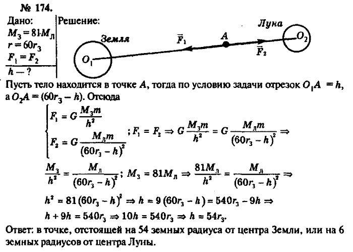 Задачник, 11 класс, Рымкевич, 2001-2013, задача: 174
