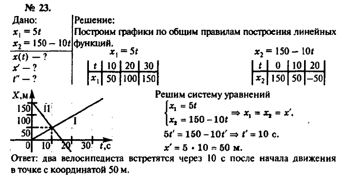 Задачник, 11 класс, Рымкевич, 2001-2013, задача: 23