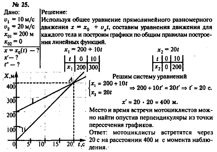 Задачник, 11 класс, Рымкевич, 2001-2013, задача: 25