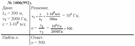 Задачник, 11 класс, А.П.Рымкевич, 2003, задание: 1006