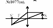 Задачник, 11 класс, А.П.Рымкевич, 2003, задание: 1077