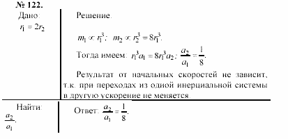 Задачник, 11 класс, А.П.Рымкевич, 2003, задание: 122