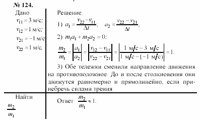 Задачник, 11 класс, А.П.Рымкевич, 2003, задание: 124