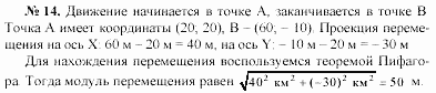 Задачник, 11 класс, А.П.Рымкевич, 2003, задание: 14