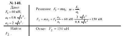 Задачник, 11 класс, А.П.Рымкевич, 2003, задание: 140