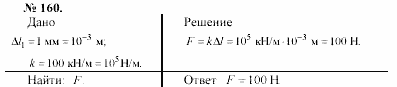 Задачник, 11 класс, А.П.Рымкевич, 2003, задание: 160
