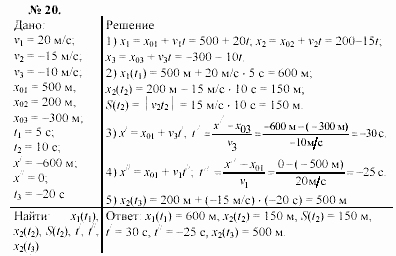 Задачник, 11 класс, А.П.Рымкевич, 2003, задание: 20