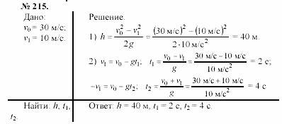 Задачник, 11 класс, А.П.Рымкевич, 2003, задание: 215