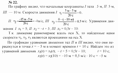 Задачник, 11 класс, А.П.Рымкевич, 2003, задание: 22