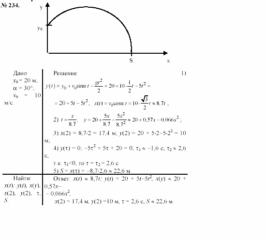 Задачник, 11 класс, А.П.Рымкевич, 2003, задание: 234