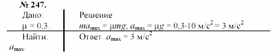 Задачник, 11 класс, А.П.Рымкевич, 2003, задание: 247